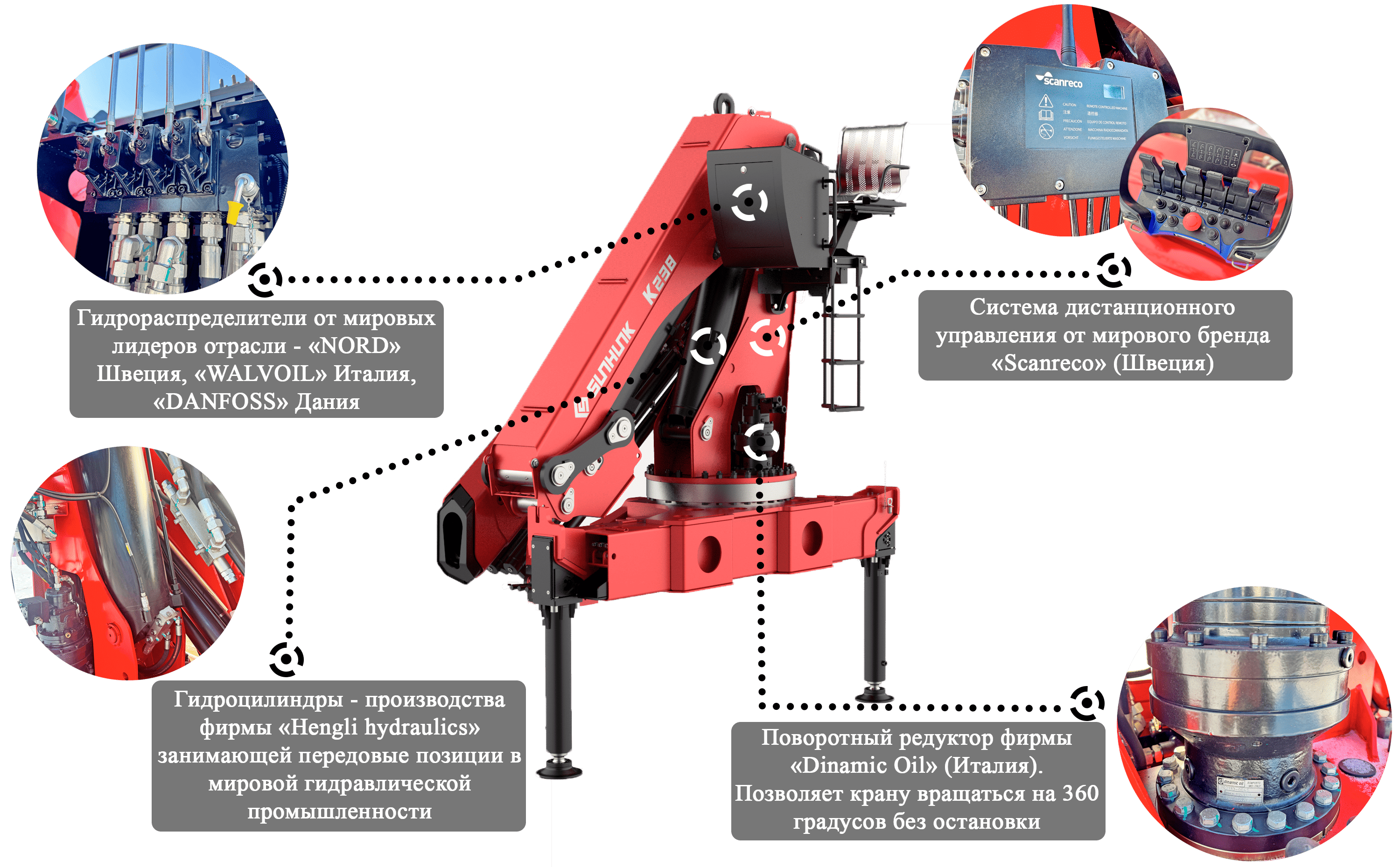 КМУ Sunhunk K 568-8 (28,4 тонны, вылет стрелы 18,22 метра)
